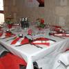 Décoration de table