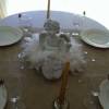 Essai table
