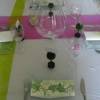 essai tables