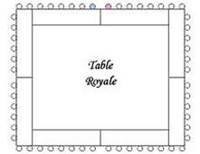 table plan de table royale